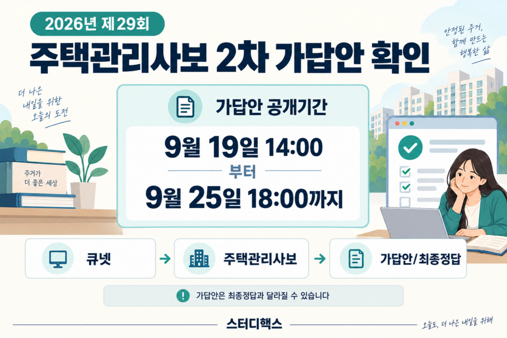 2026 주택관리사보 2차 가답안 공개기간과 큐넷 확인 경로